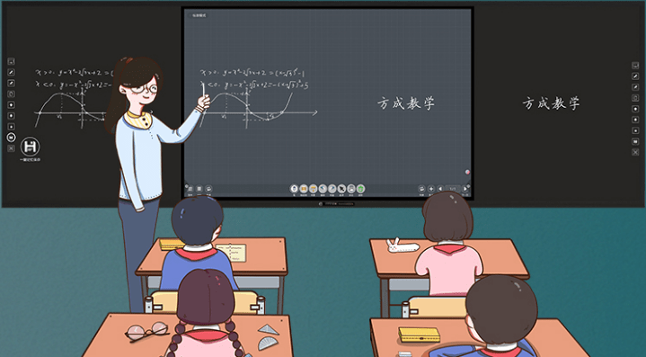 æ¹ææå­¦æºæ§é»æ¿ï¼ä¸å°å¯è¡èµ°çé»ç§ææºè½é»æ¿