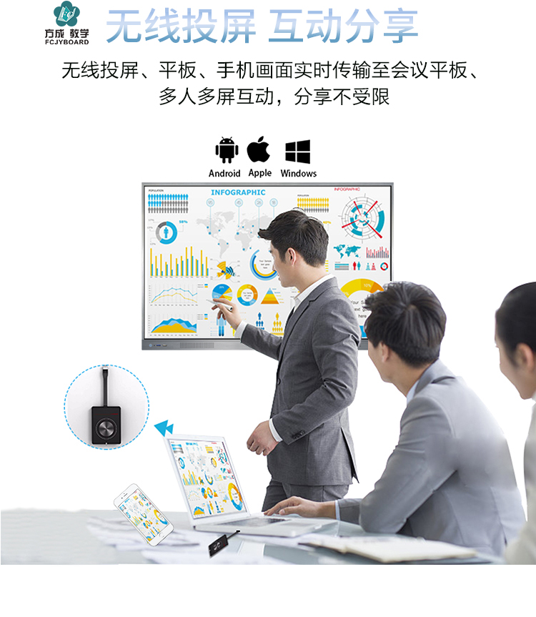 ä¼è®®å¹³æ¿ä¸è¿ç¨å·¥ä½çå®ç¾èå