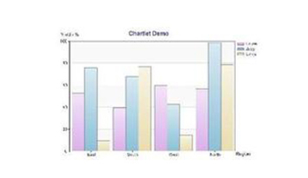 2012å¹´çµå­ç½æ¿å¸åºè¡ä¸ºåæ