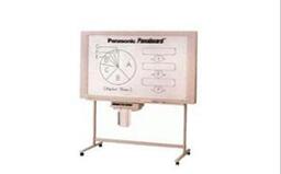 çµå­ç½æ¿å¸åºåæ¯åæ