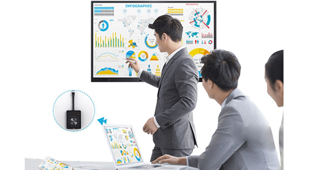 ä¼è®®å¹³æ¿ä¸ä½æºçæä½ç³»ç»ä»ç»